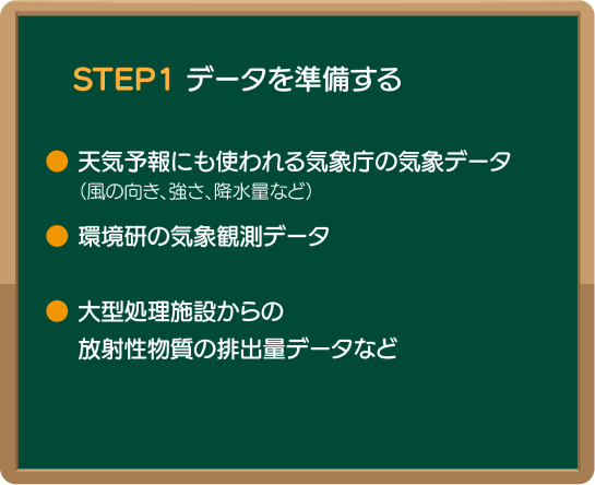 黒板1の画像