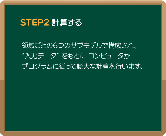 黒板2の画像